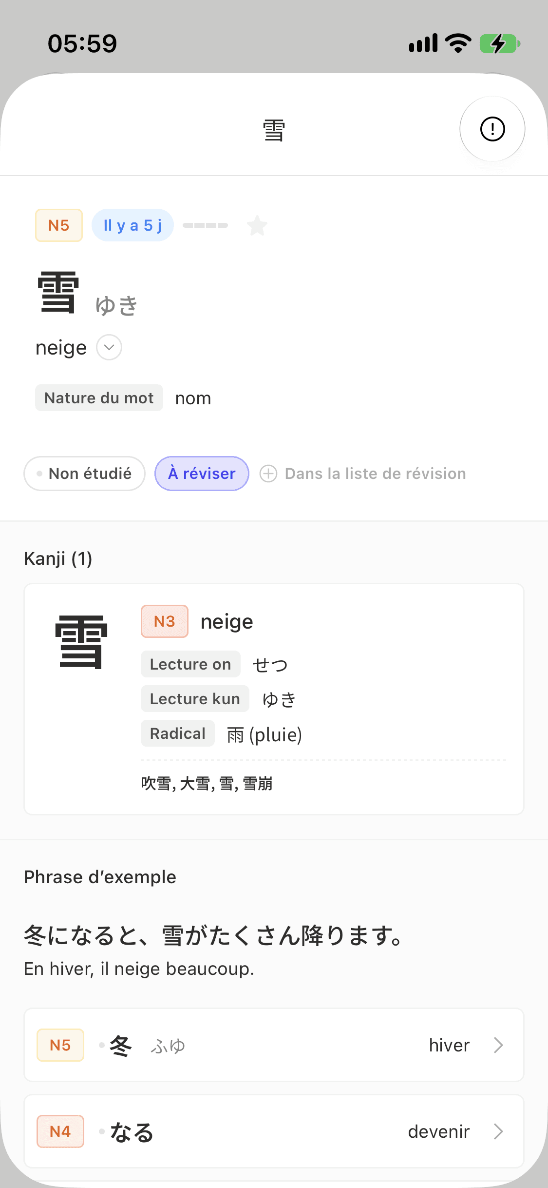 Fiches détaillées