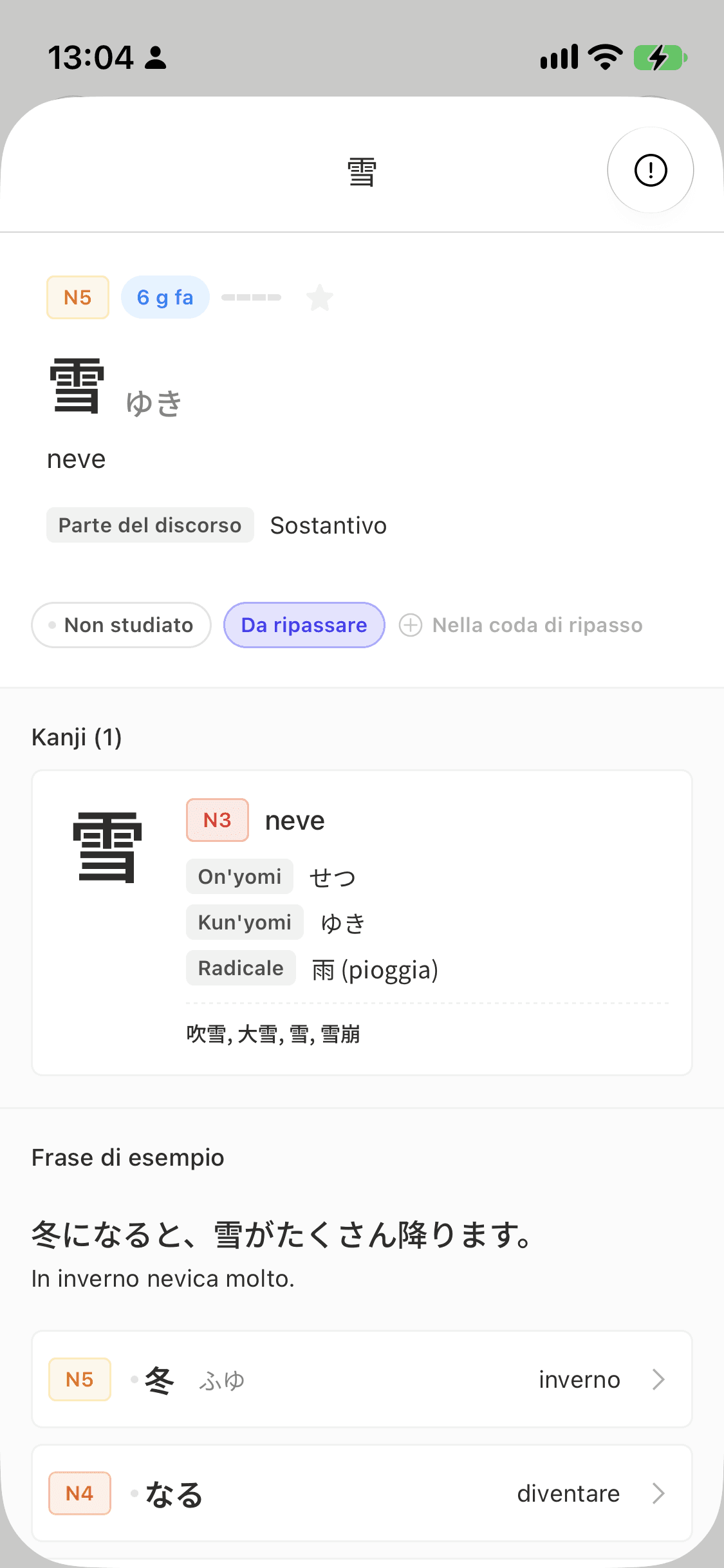 Dettagli