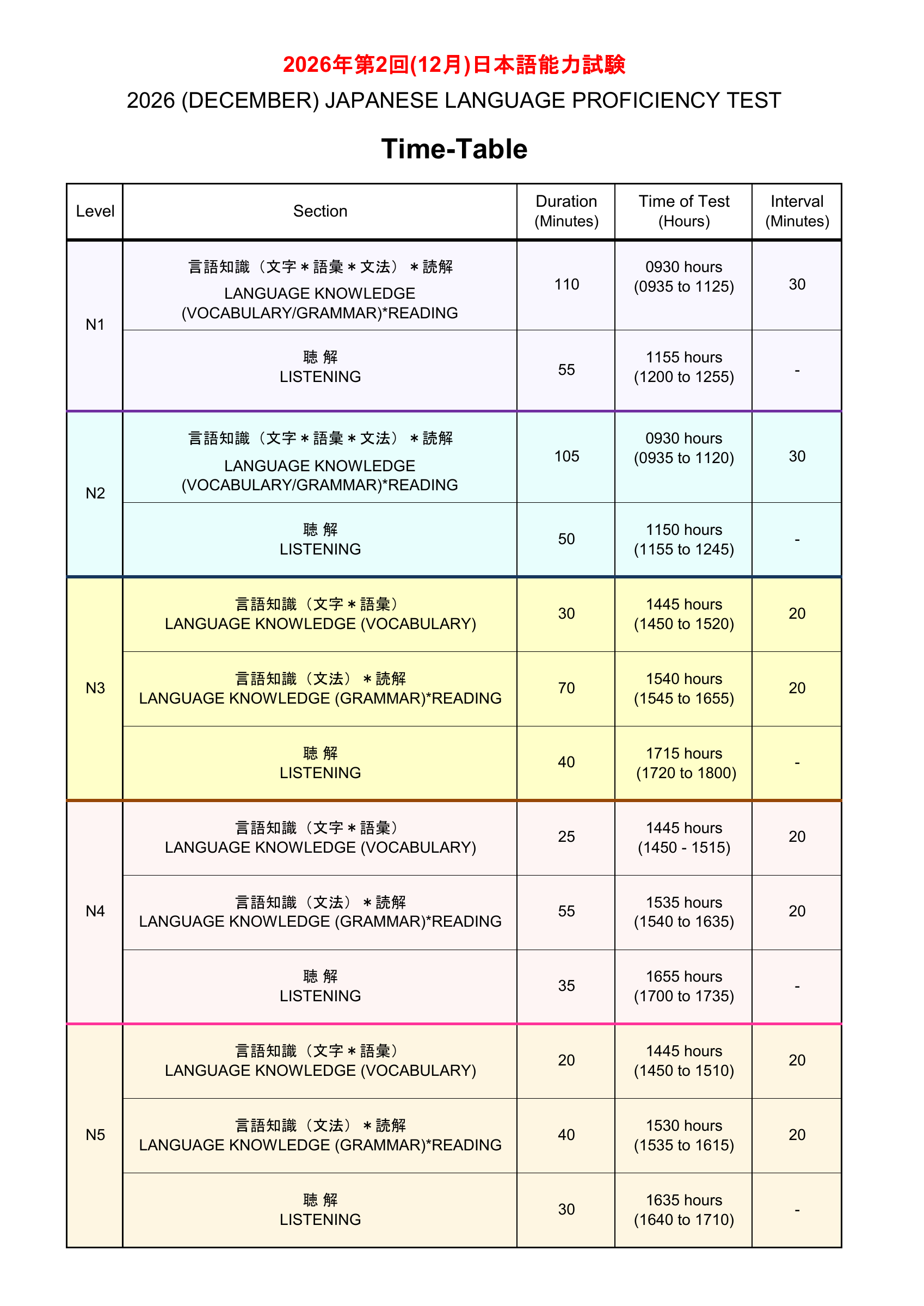 JCSS December 2026 timetable showing N1 and N2 at 09:30, and N3–N5 at 14:45